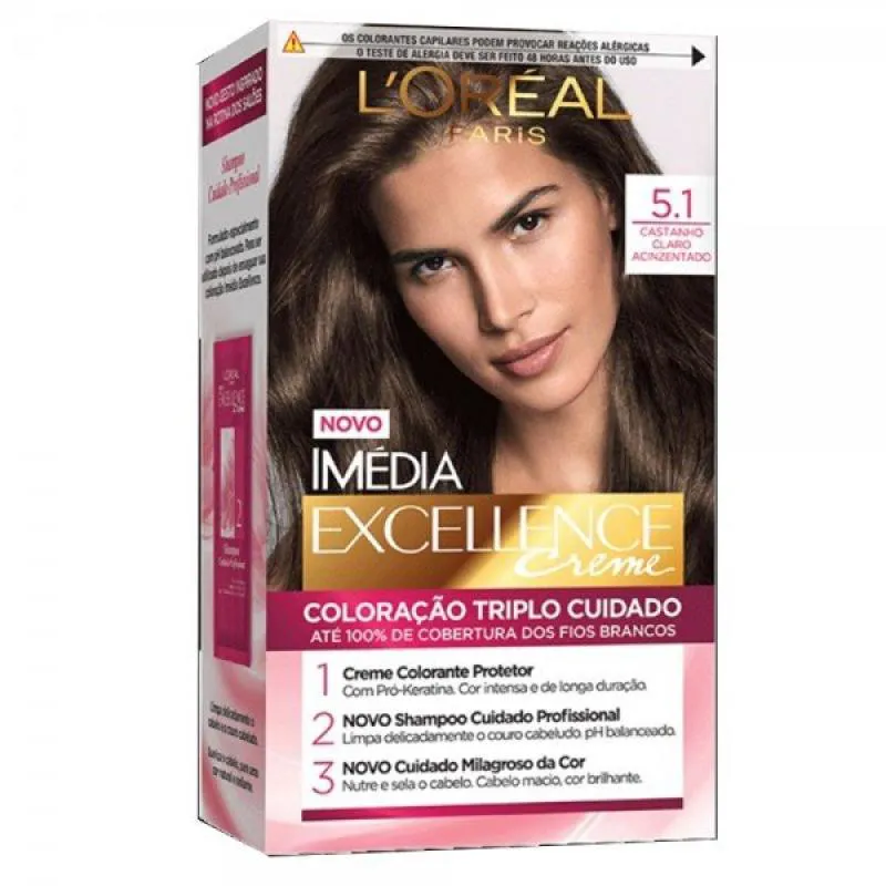 Tint Imedia 5.1 Cast Claro Acinz